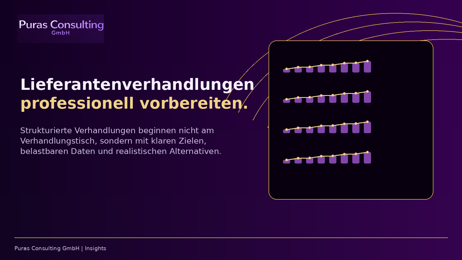 Die häufigsten Fehler in Lieferantenverhandlungen